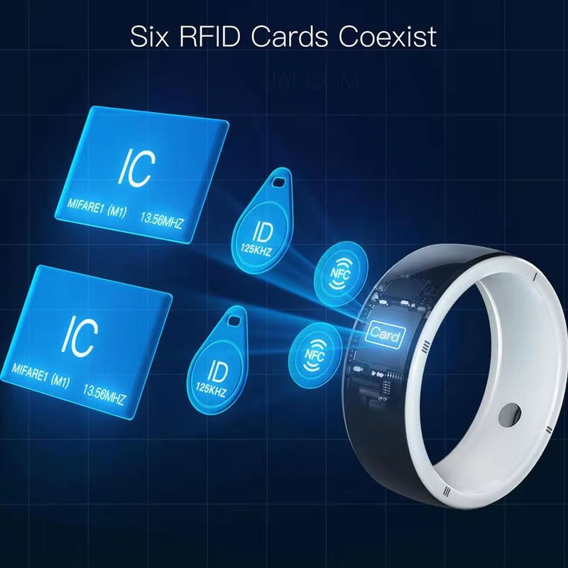 R5 Smart Ring New Product of Consumer Electronics Smart Wearable Device Watch