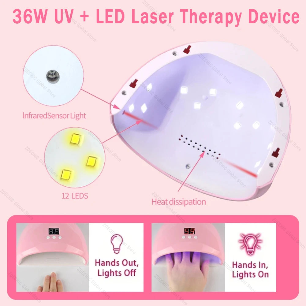 Nail Fungus Laser Treatment Device