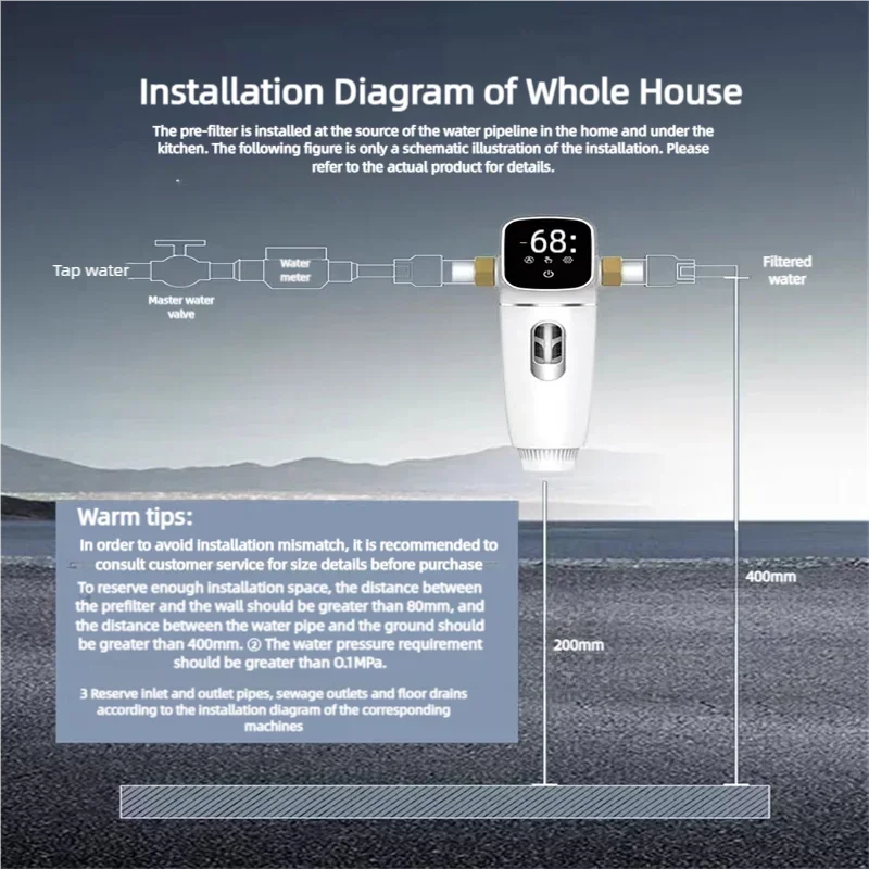 Prefilter Water Purifier System