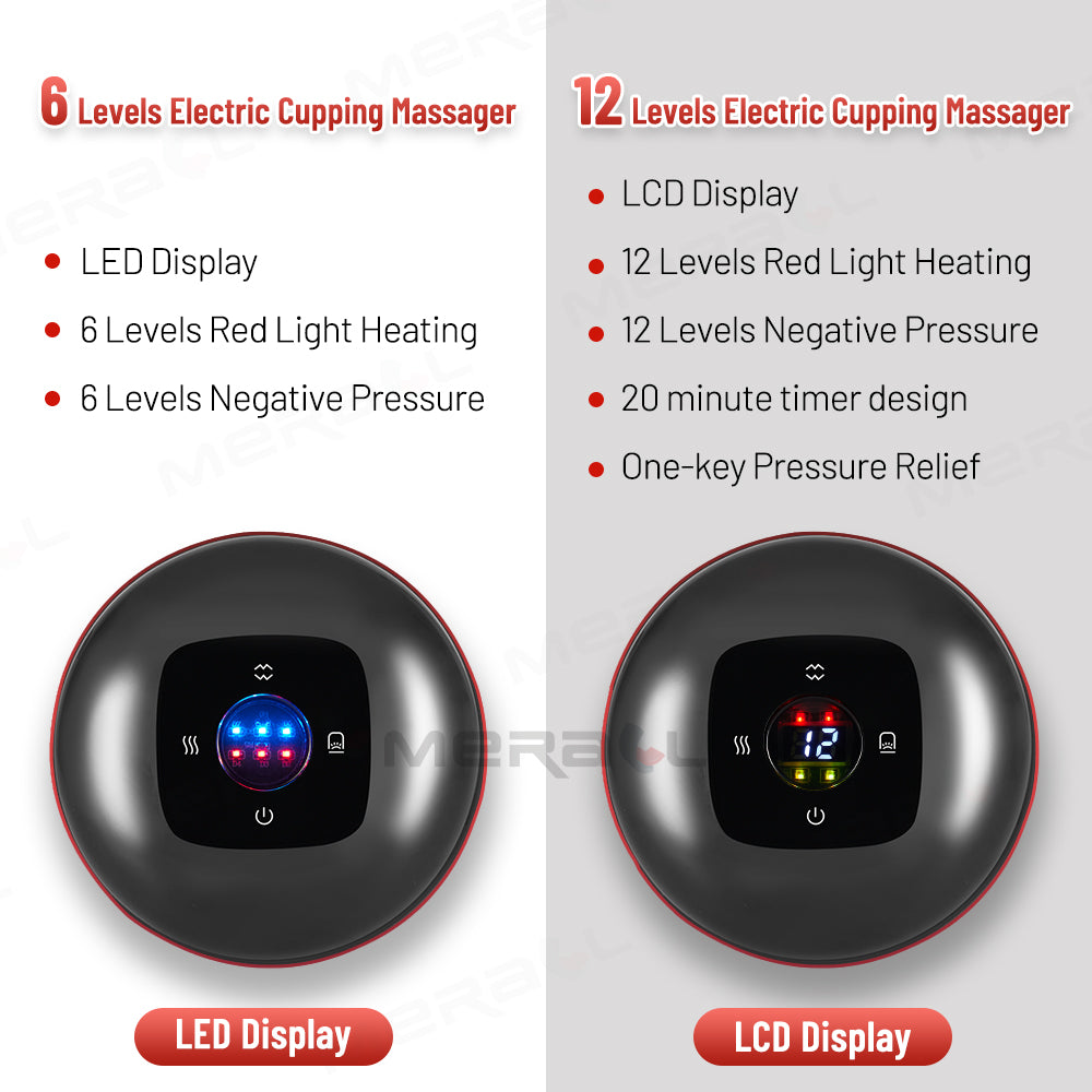 Cupping Therapy Massager