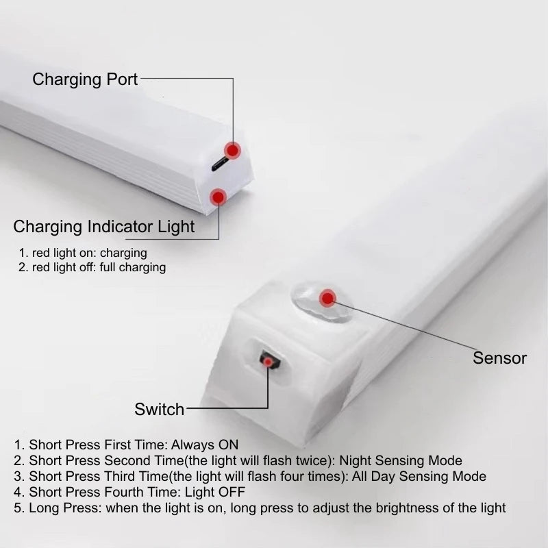 Magnetic LED Motion Night Light