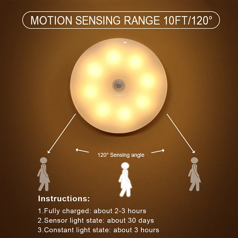 Smart Motion Sensor Night Light