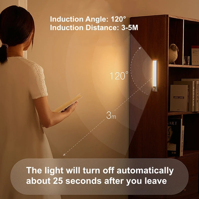 Magnetic LED Motion Night Light